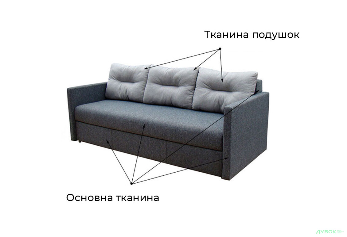 Диван Вика Сити A 207x90 см - Изображение 4 Изображение 4 - Диван Вика Сити A 207x90 см