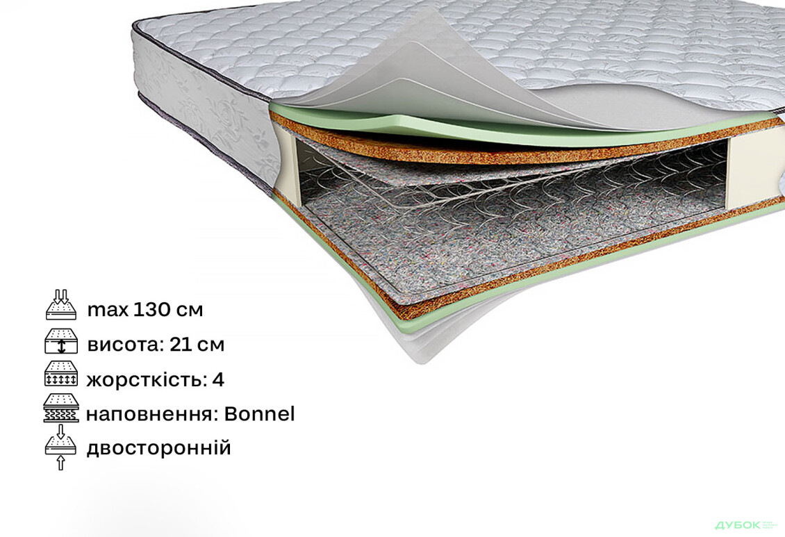 Изображение 2 - Матрас Турмалин Svit Mebliv