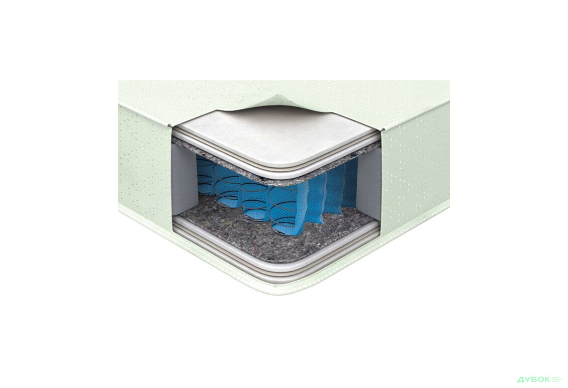 Матрас Магнум (серія Notte) Come-for