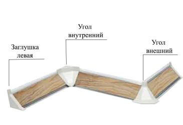 Ліва/права кольорова Зображення Ліва/права кольорова