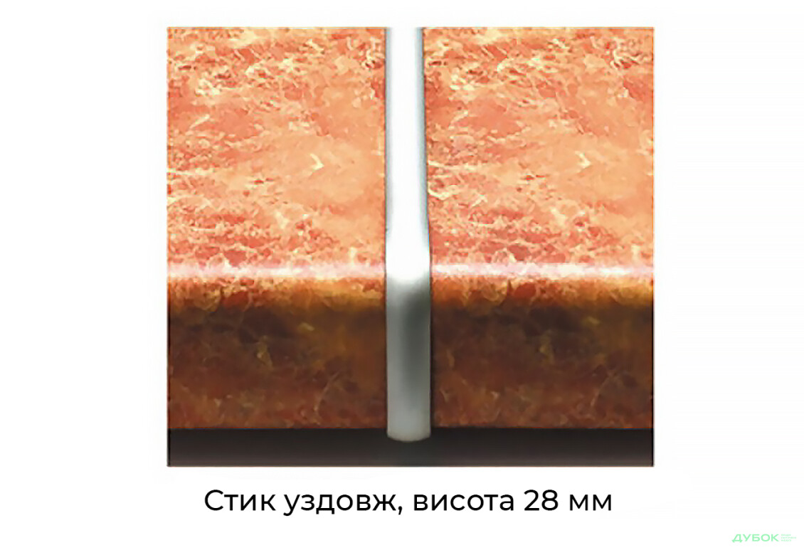 Заглушки / стики на стільницю 28мм ФР - Зображення 5 Зображення 5 - Заглушки / стики на стільницю 28мм ФР