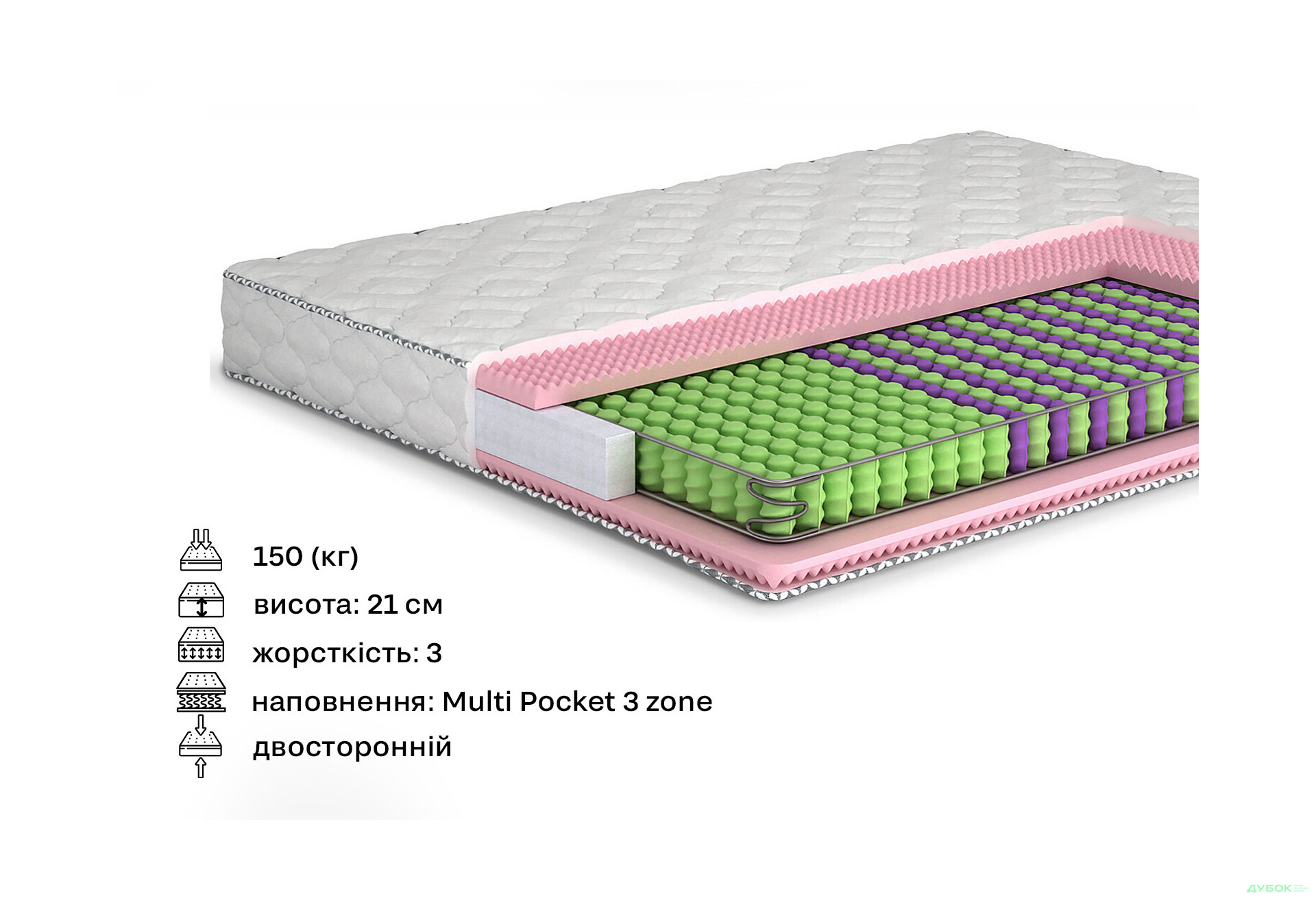 Изображение 2 - Матрас Паола / Paola (серия Home) Матролюкс