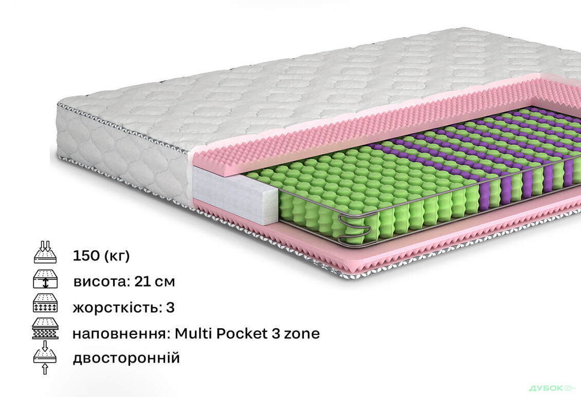 Изображение 2 - Матрас Паола / Paola (серия Home) Матролюкс