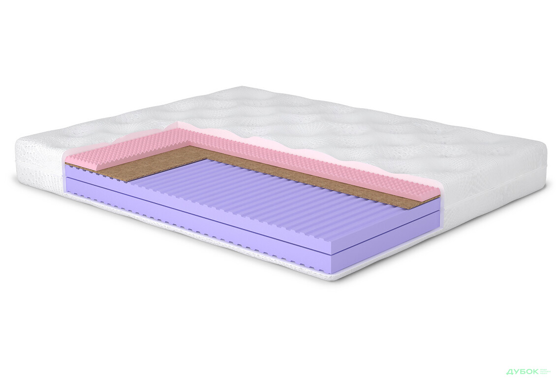 Матрац Домініка / Dominica (серія Home) Matroluxe - Зображення 1 Зображення 1 - Матрац Домініка / Dominica (серія Home) Matroluxe