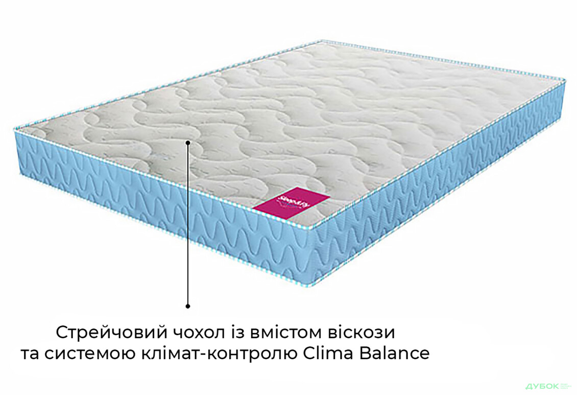 Изображение 4 - Матрас Sleep&Fly Optima 2 в 1 Fitness / Оптима 2 в 1 Фитнес ЕММ