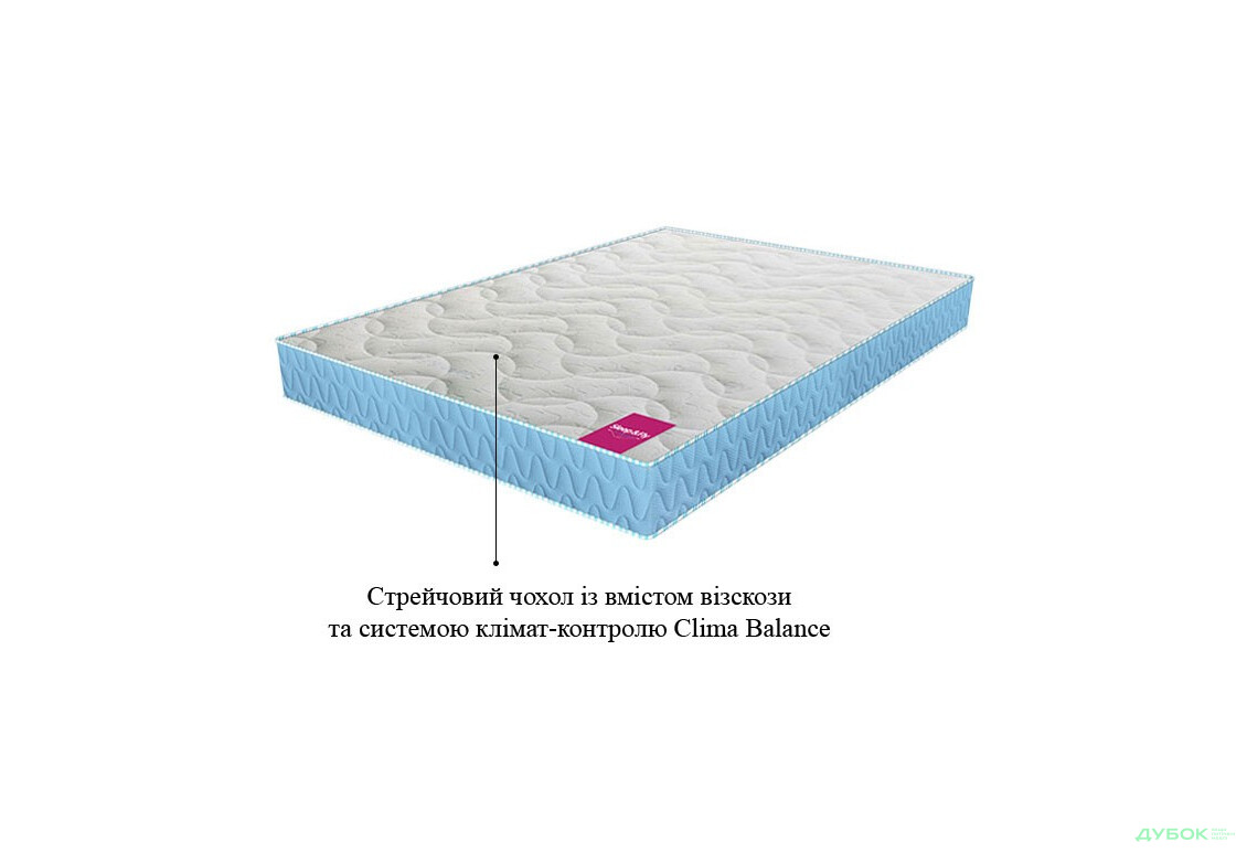 Зображення 3 - Матрац Sleep&Fly Extra Memo Fitness / Екстра Мемо Фітнес ЕММ