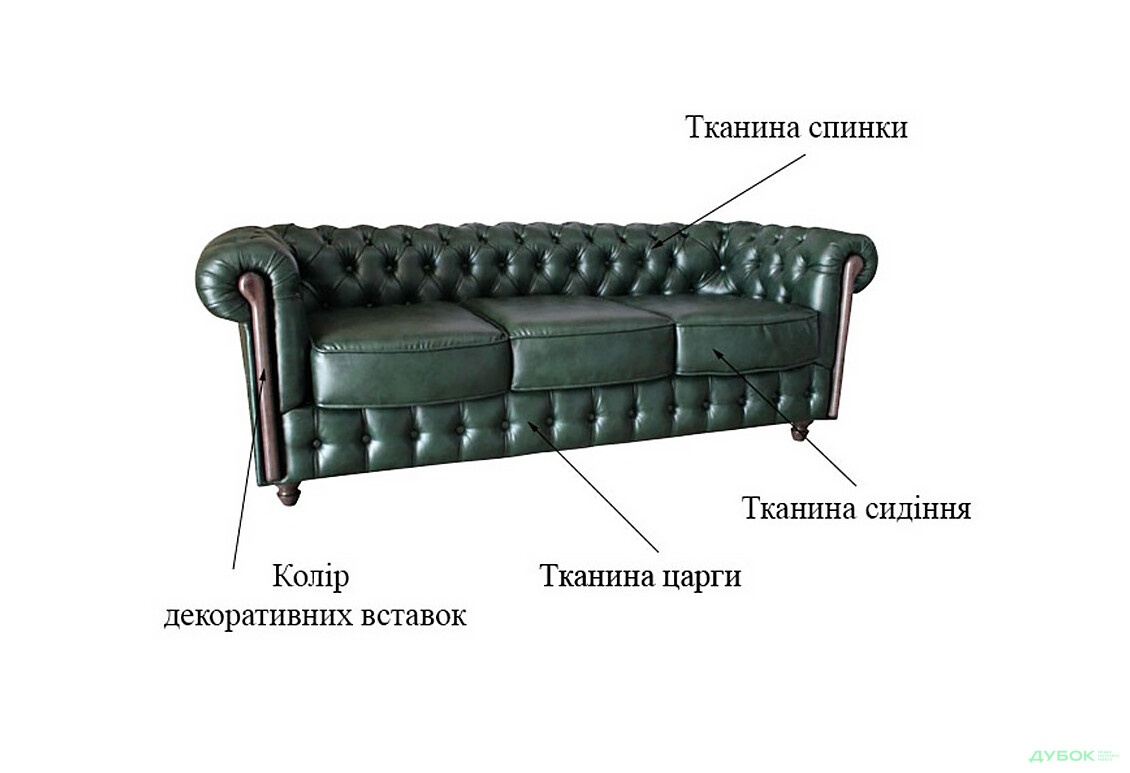 Зображення 7 - Диван Честер Диван (французька розкладачка) Віком