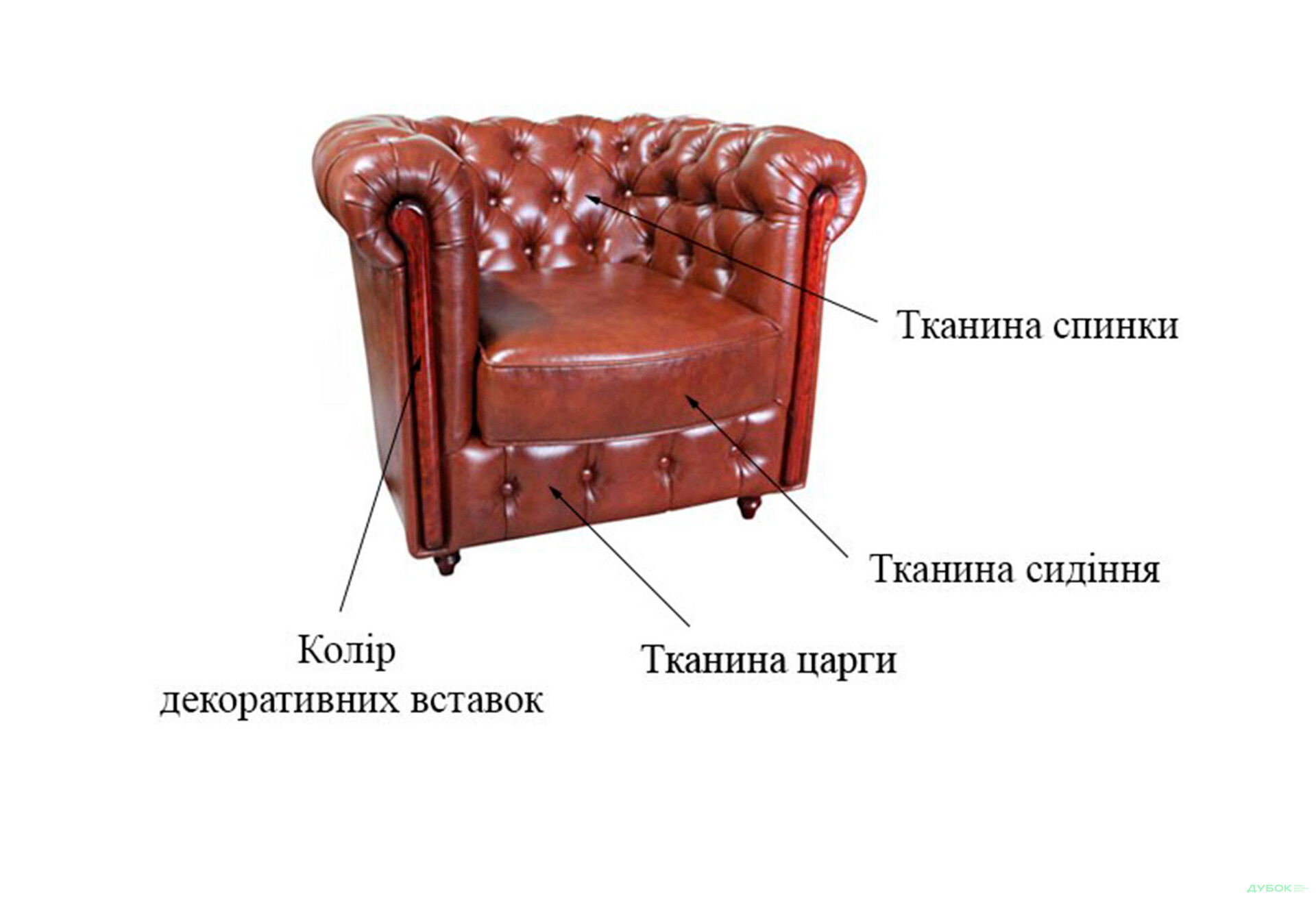 Зображення 3 - Крісло Честер Віком