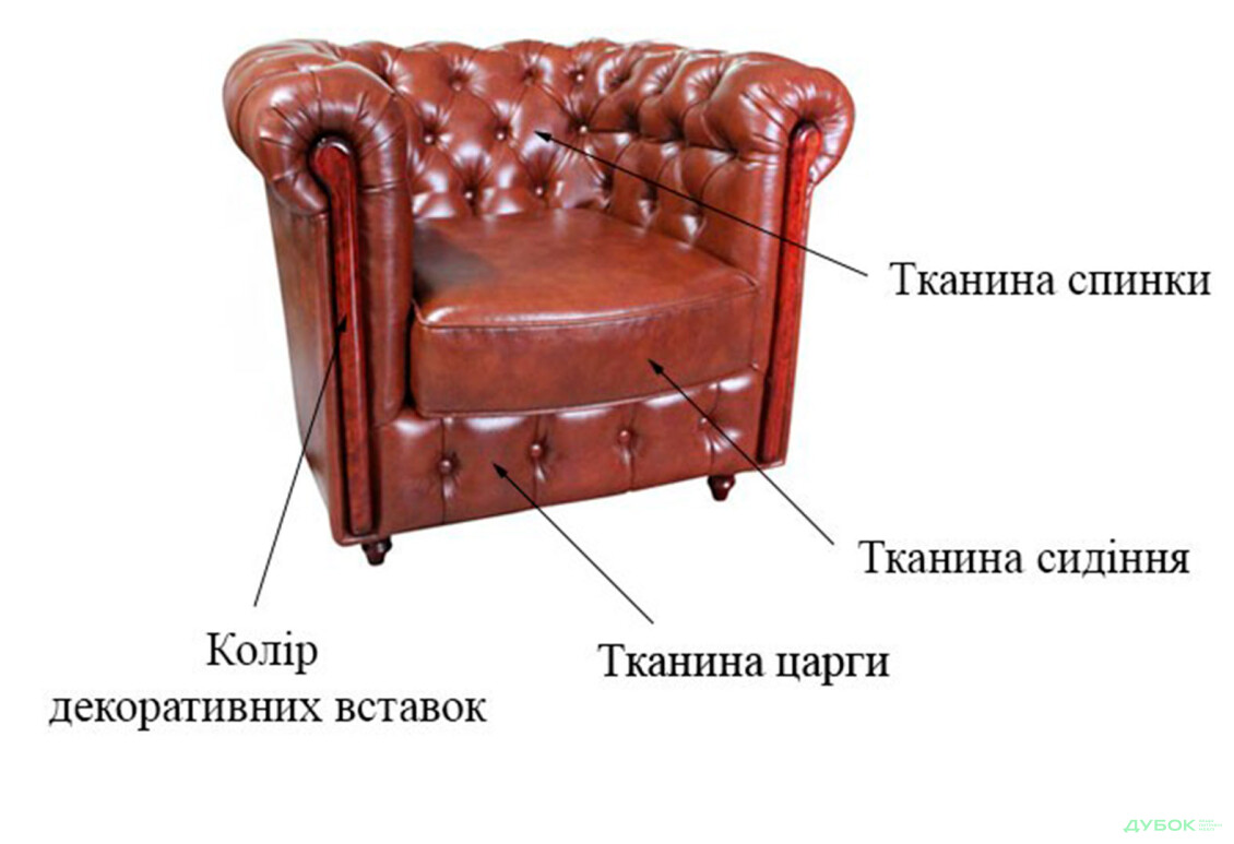 Зображення 3 - Крісло Честер Віком