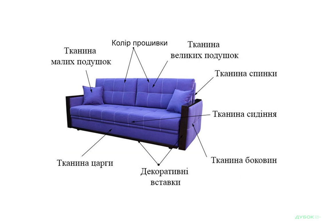 Диван Хіт Віком - Зображення 6 Зображення 6 - Диван Хіт Віком