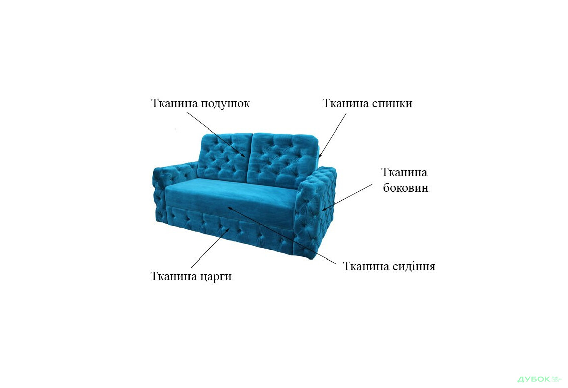 Зображення 4 - Диван Квадро (сп.м. 140х189) Віком