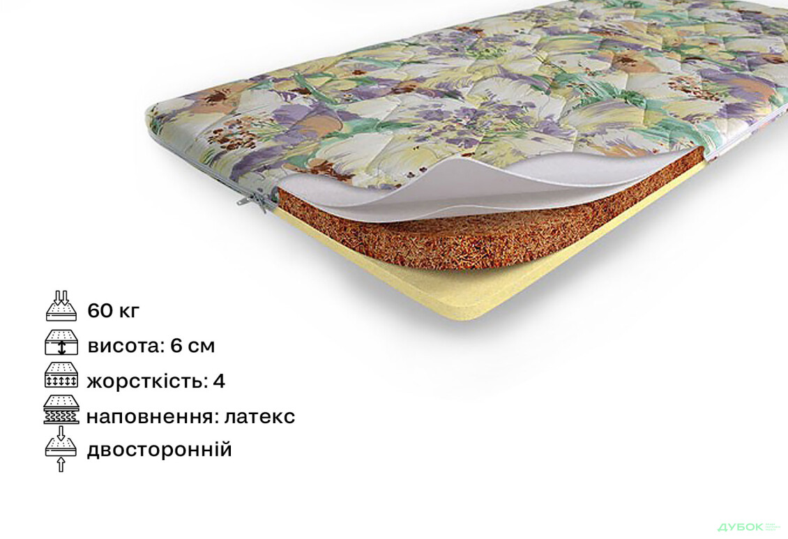 Зображення 2 - Матрац Малютка Латекс 60х120 Світ Меблів