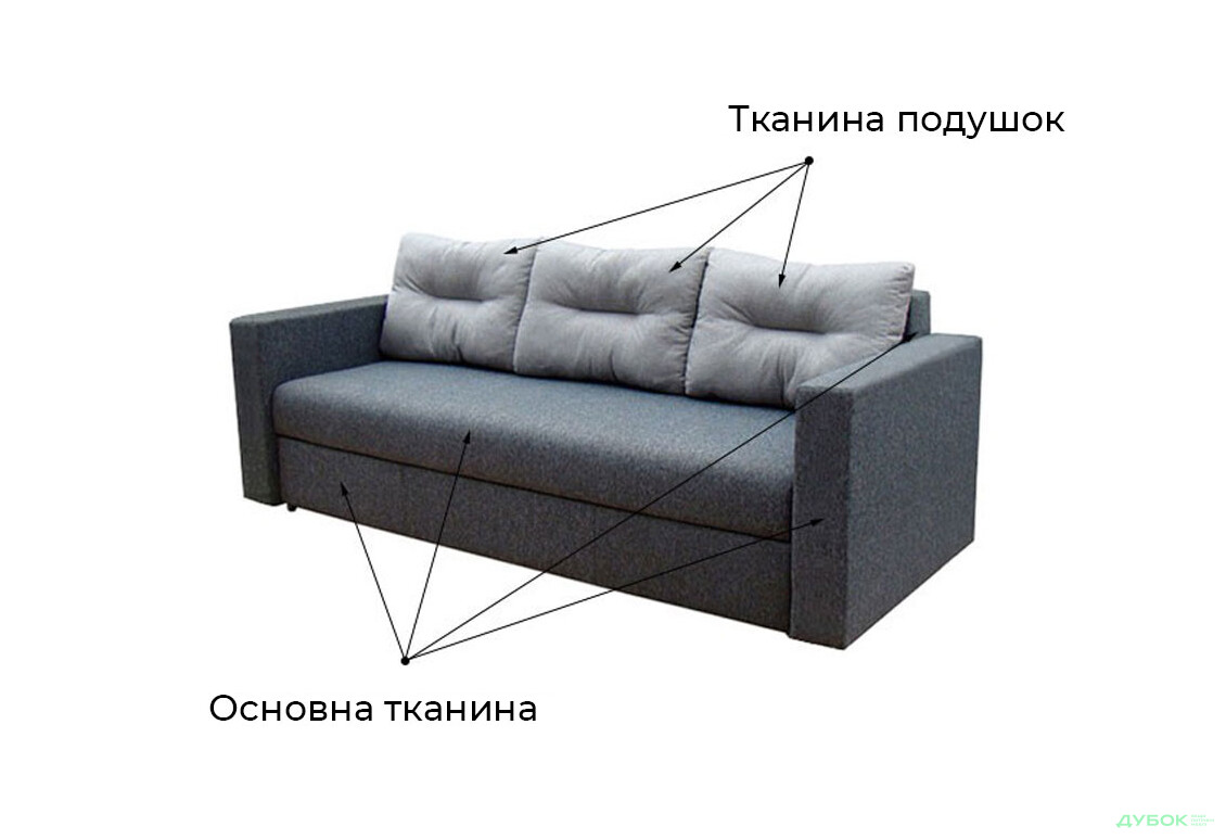 Изображение 11 - Диван Сити Диван B (широкие быльца) Вика