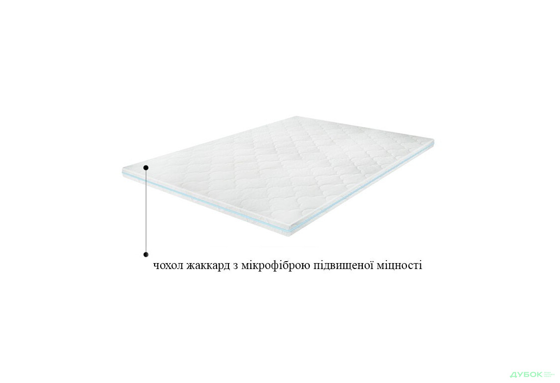 Изображение 2 - Матрас SALE Sleep&Fly топпер Super Flex / Супер Флекс (чехол из жаккарда) 160х200 ЕММ