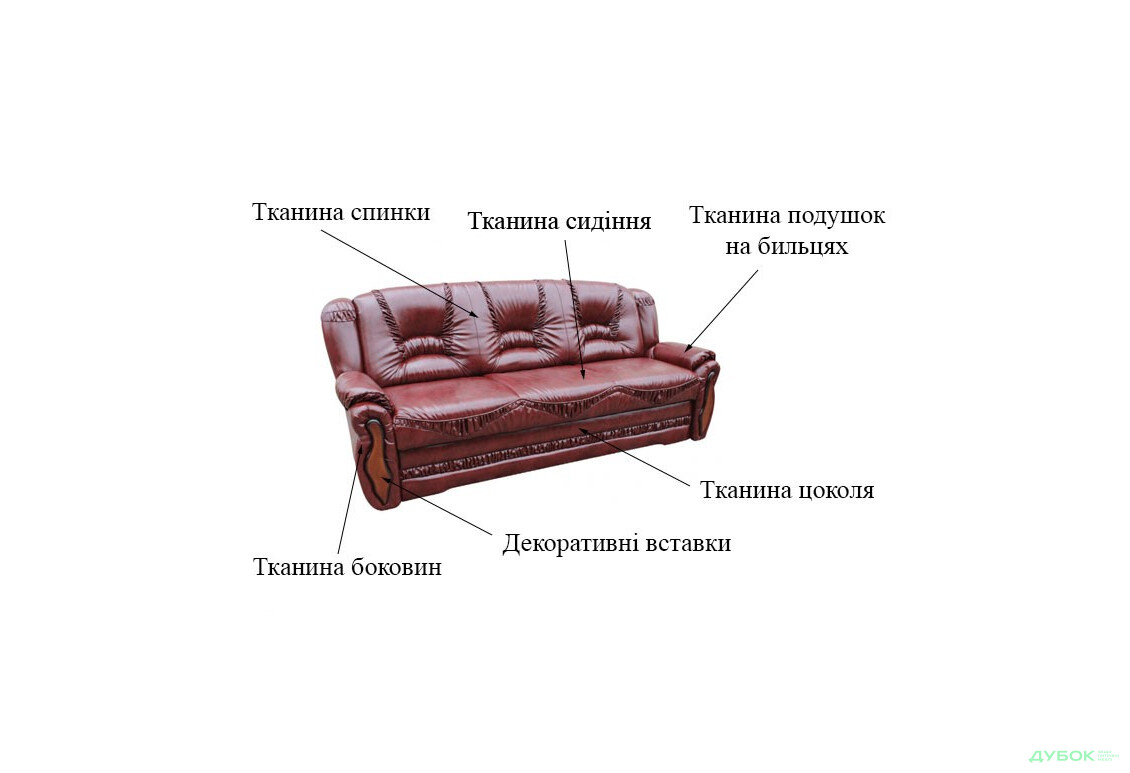 Изображение 2 - Диван Васко Комплект (3+1+1 пруж.блок, диван 1.9) Виком