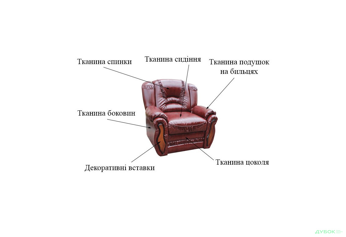 Изображение 3 - Диван Васко Комплект (3+1+1 пруж.блок, диван 1.9) Виком