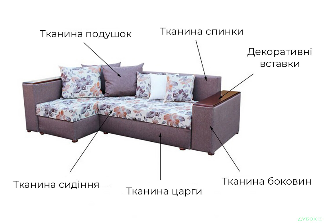 М'який куточок Грандіс 2 Віком - Зображення 10 Зображення 10 - М'який куточок Грандіс 2 Віком