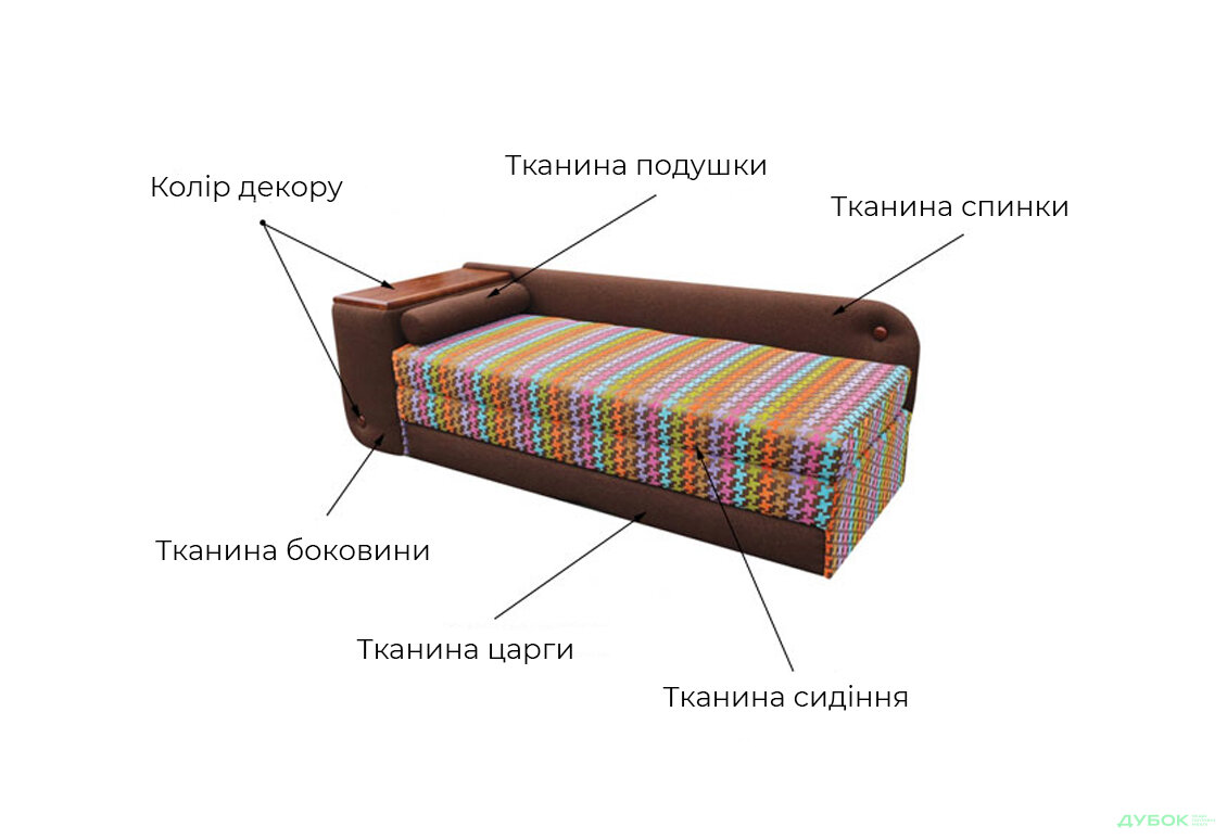 Зображення 7 - Диван Нотика тахта