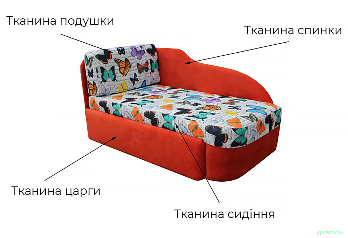 Зображення 4 - Диван Юка тахта Віком