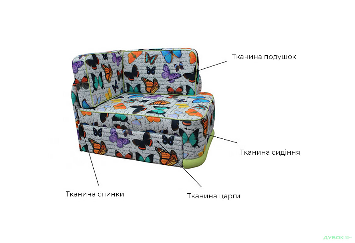 Зображення 6 - Диван Кубик тахта Віком