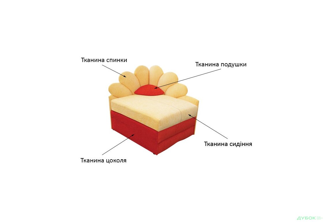 Зображення 5 - Диван Чічка тахта