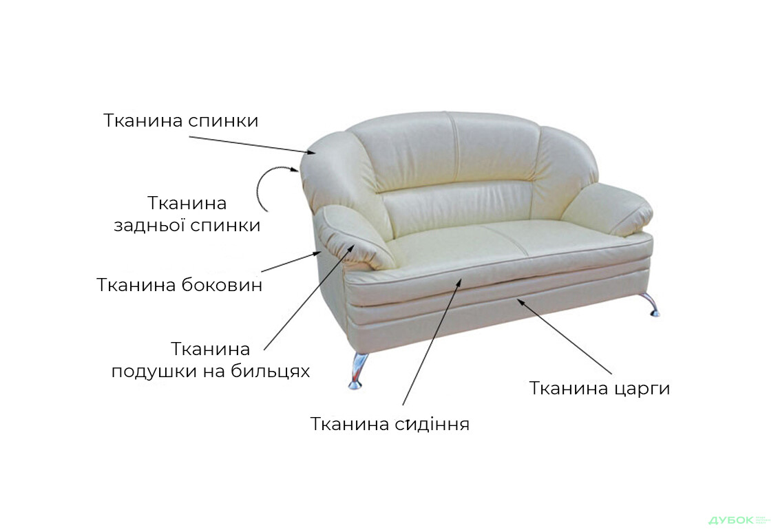 Кресло Виком Виком - Изображение 3 Изображение 3 - Кресло Виком Виком