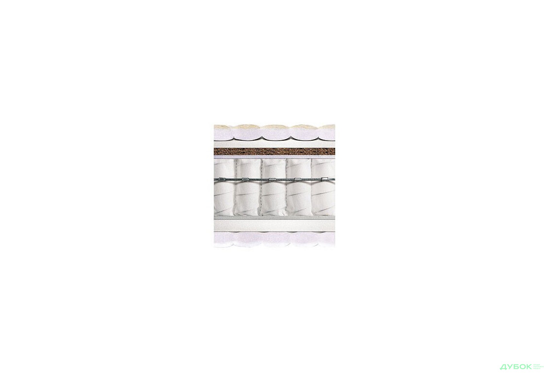 Изображение 3 - Матрас Простое решение 1 Матролюкс