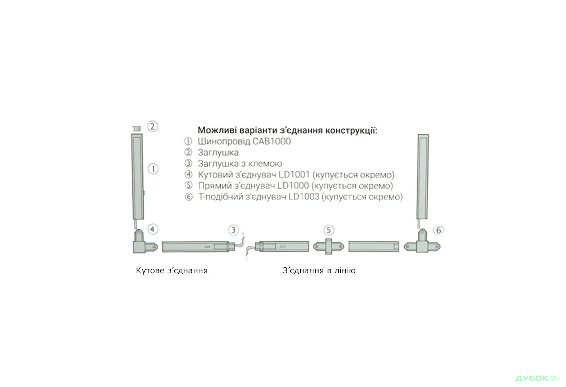 Изображение 2 - LD1001 коннектор угловой для шинопровода однофазного, черный Ферон