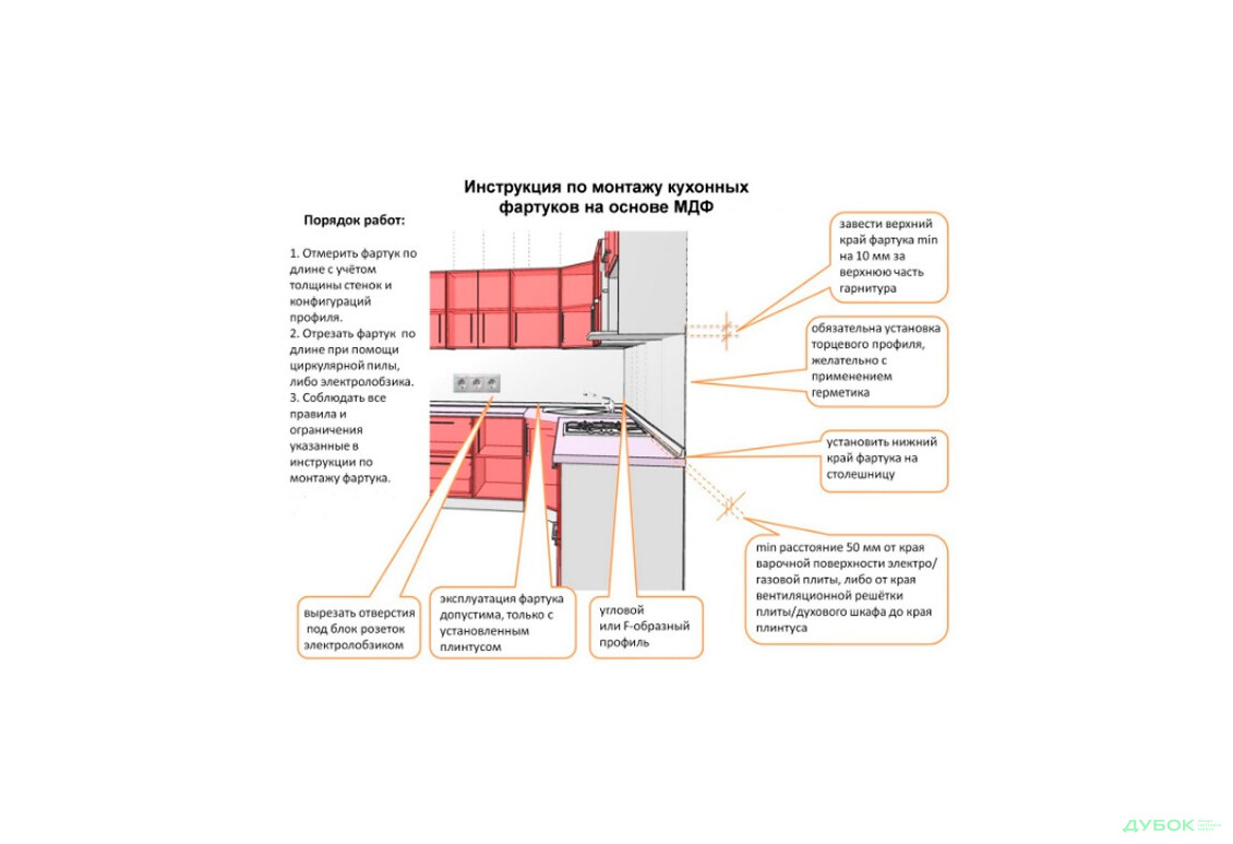 Панель ХДФ декоративная (кухонный фартук) 2800х610х6 Expowall - Изображение 2 Изображение 2 - Панель ХДФ декоративная (кухонный фартук) 2800х610х6 Expowall