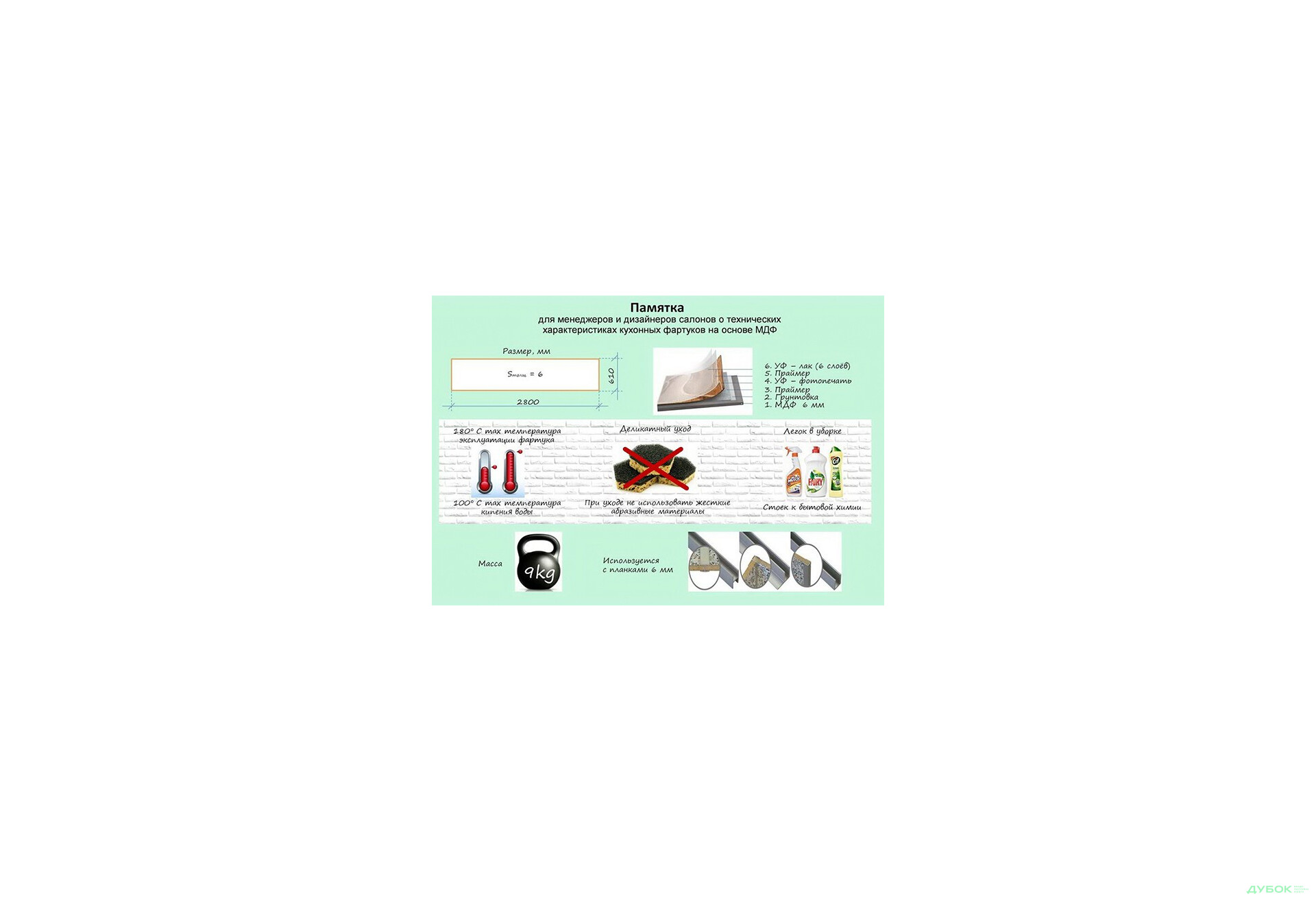 Панель ХДФ декоративная (кухонный фартук) 2800х610х6 Expowall - Изображение 3 Изображение 3 - Панель ХДФ декоративная (кухонный фартук) 2800х610х6 Expowall