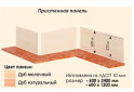 Изображение 2 - Стеновая кухонная панель Комфорт Мебель 600х2400 (дуб натуральный) Комфорт Мебель