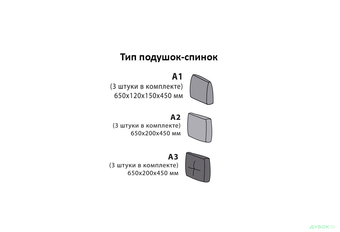 Изображение 9 - Мягкая система Комби ППУ Sofyno