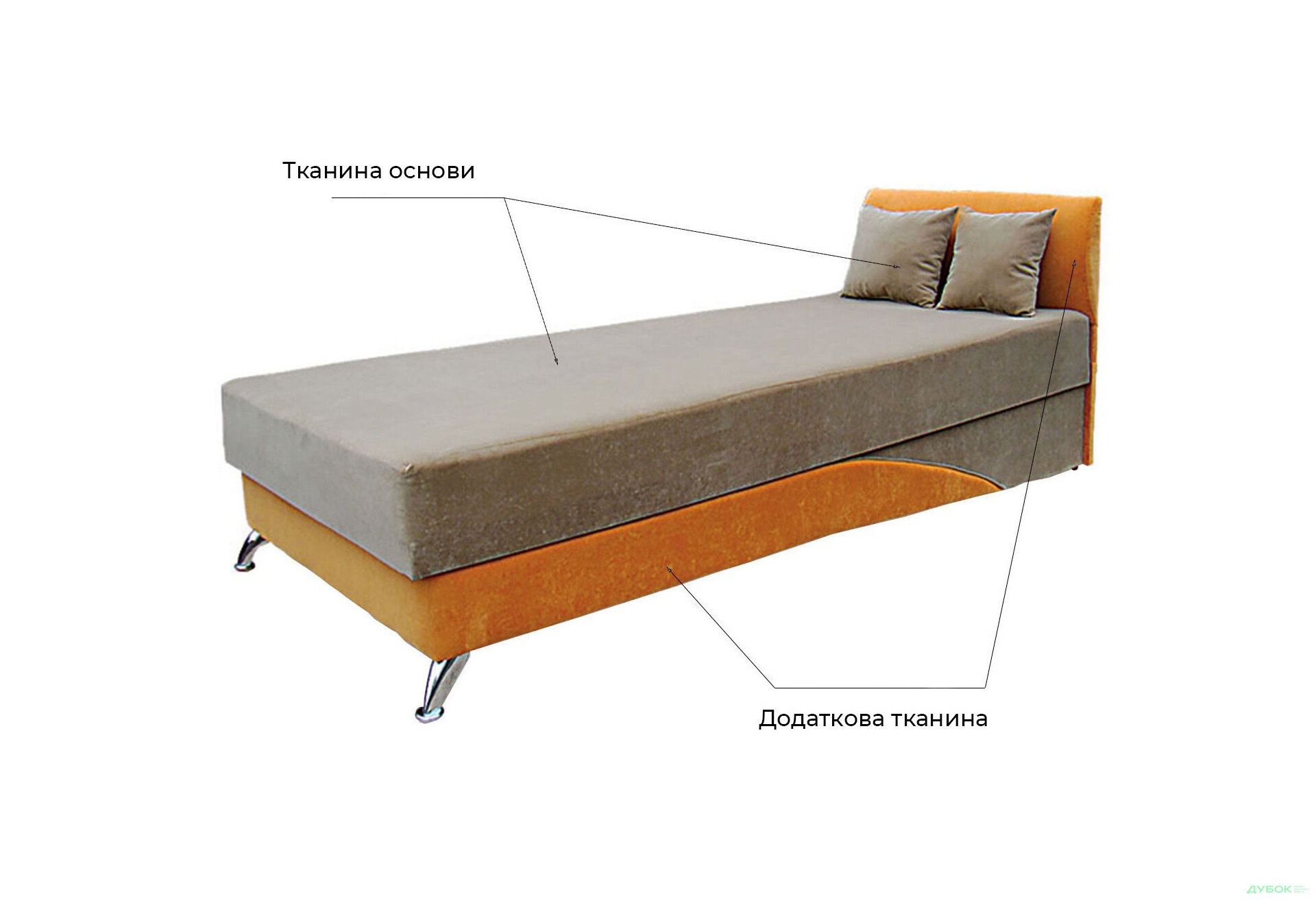 Ліжко Сафарі 140 (з матрацом типу ламель та пруж. механізмом) Vika - Зображення 5 Зображення 5 - Ліжко Сафарі 140 (з матрацом типу ламель та пруж. механізмом) Vika