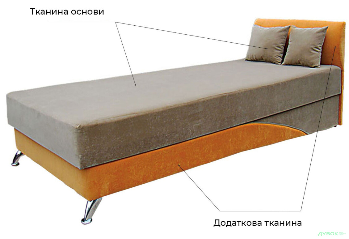 Фото 5 - Ліжко Сафарі 140 (з матрацом типу ламель та пруж. механізмом) Vika
