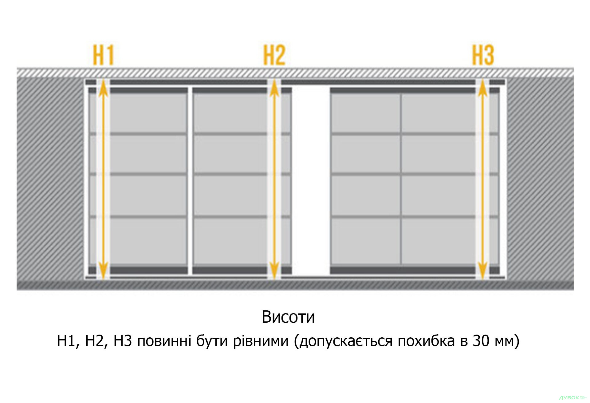 Гардеробна система MebelStar - Зображення 3 Зображення 3 - Гардеробна система MebelStar