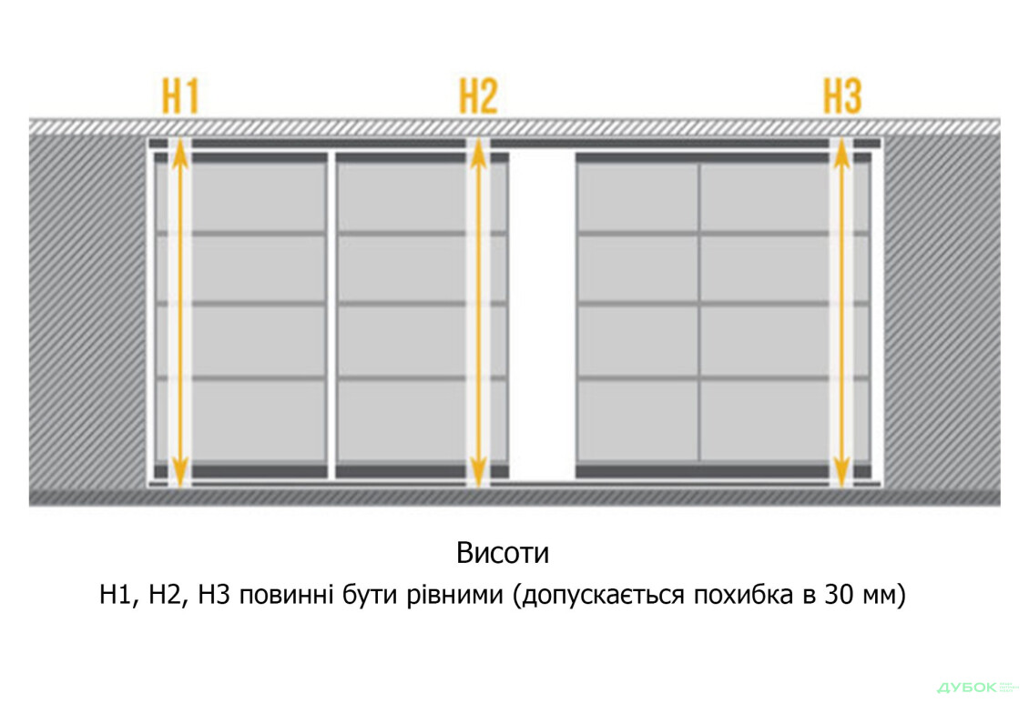 Гардеробна система MebelStar - Зображення 3 Зображення 3 - Гардеробна система MebelStar