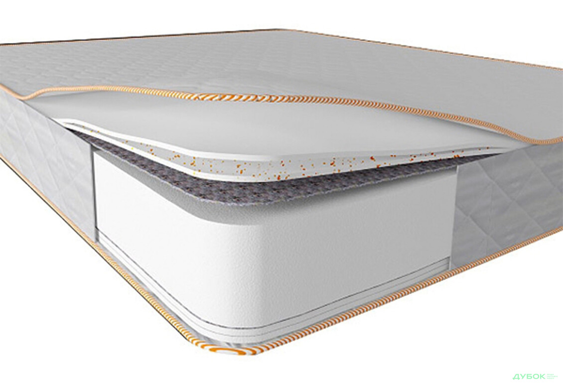 Изображение 4 - Матрас Монтана / Montana PPU зима-лето (серия Foxe) Матролюкс