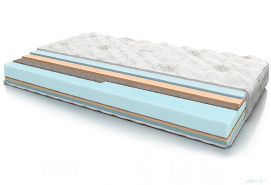 Матрас Монтана / Montana PPU зима-лето (серия Foxe) Матролюкс