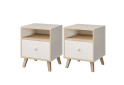 Зображення 1 - Тумба 2шт (комплект) Еріка Світ Меблів