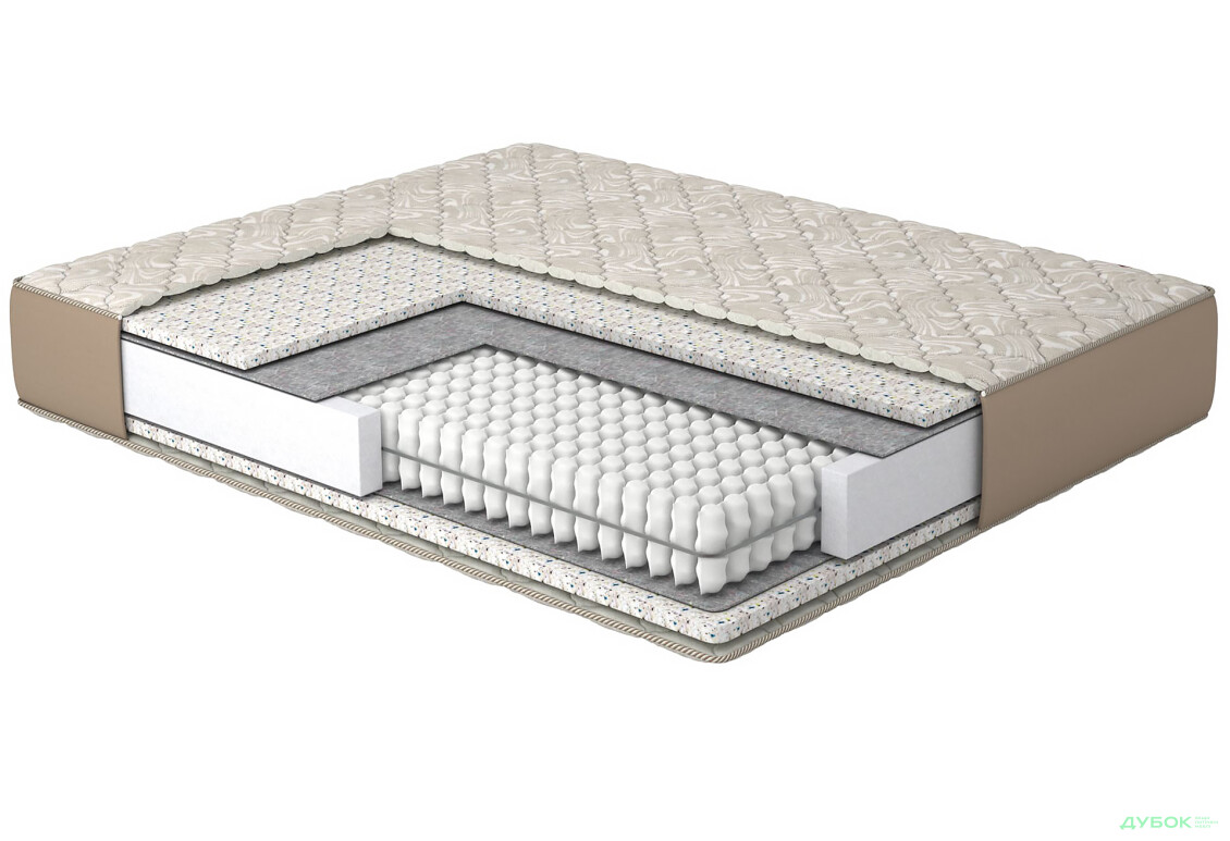 Матрас Айриш / Irish Матролюкс - Изображение 1 Изображение 1 - Матрас Айриш / Irish Матролюкс