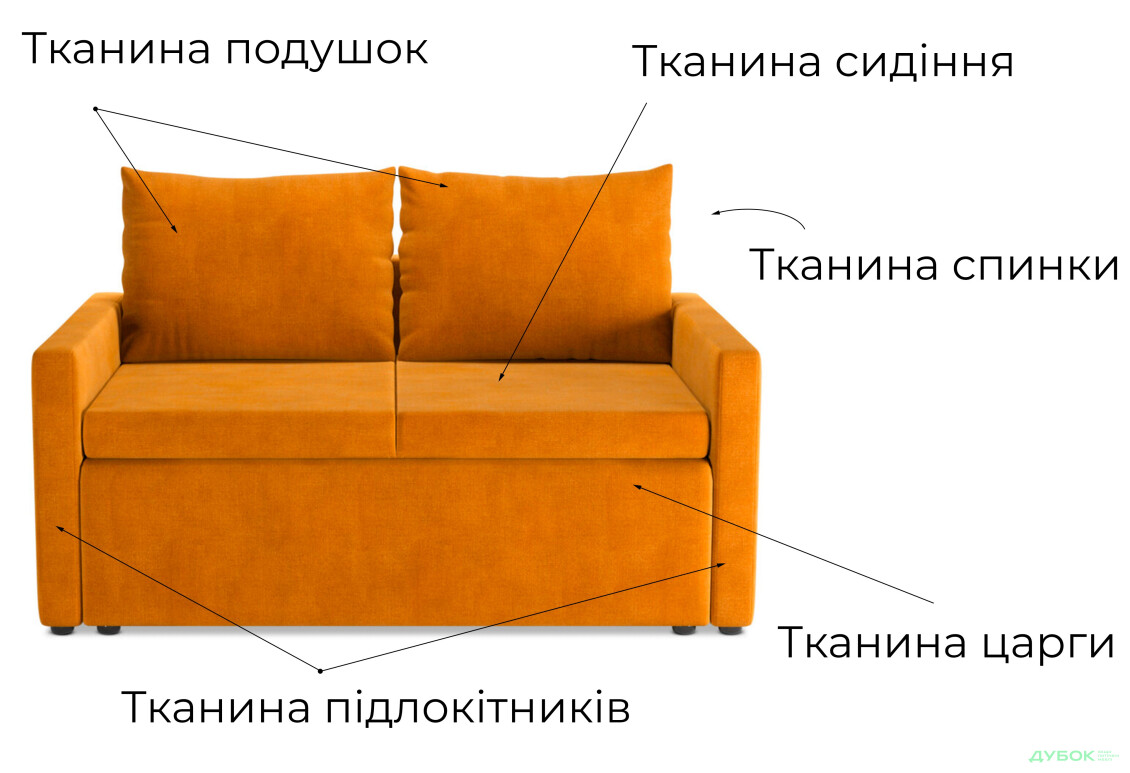Изображение 8 - Диван Стенли 2 ШИК Галичина