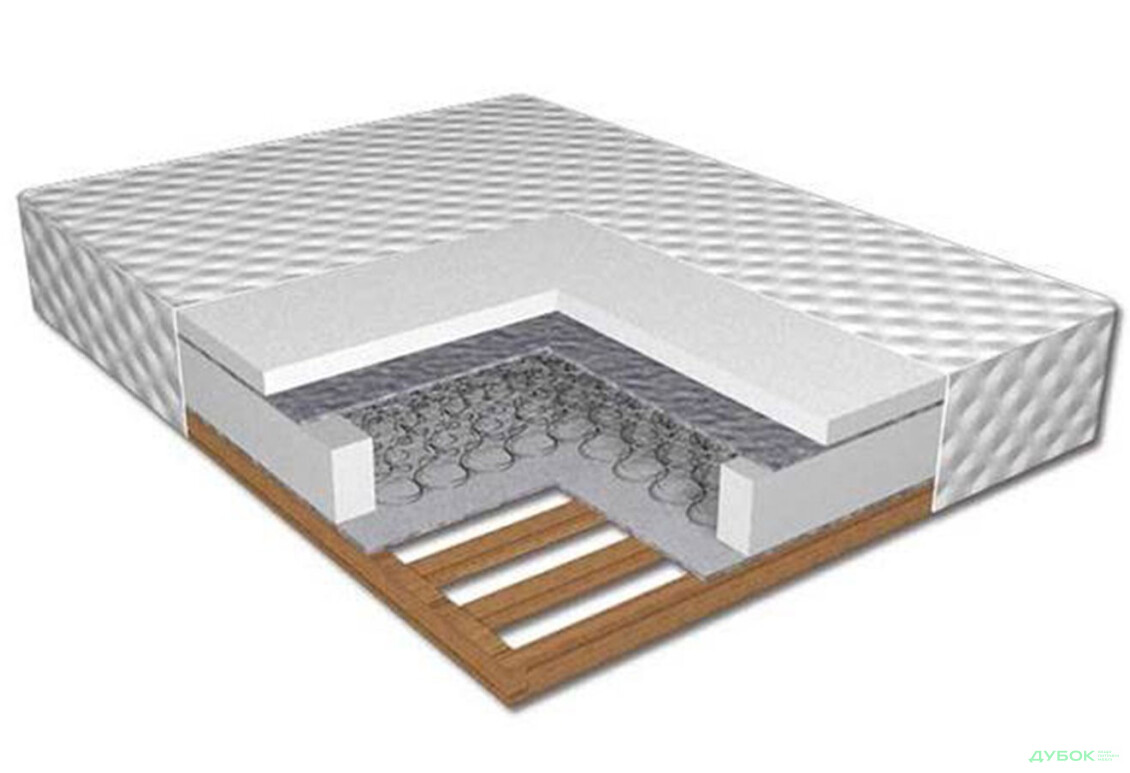 Кровать Вертикаль (вертикальные полосы) (Velluto 3 mika) Вика - Изображение 5 Изображение 5 - Кровать Вертикаль (вертикальные полосы) (Velluto 3 mika) Вика