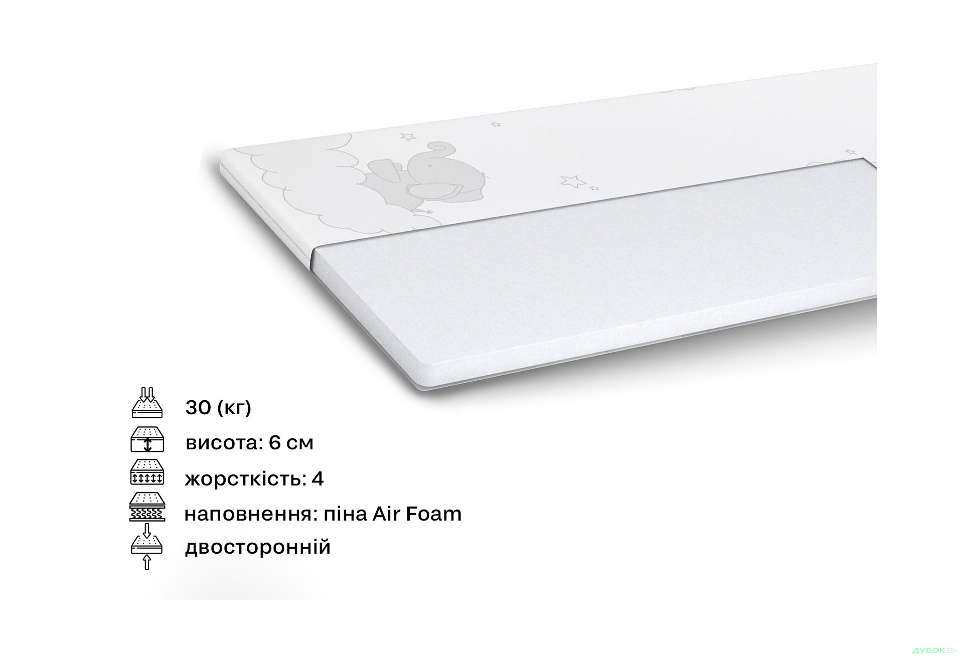 Зображення 2 - Матрац Дитячий Лолі / Loli Matroluxe