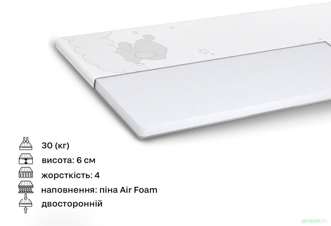 Зображення 2 - Матрац Дитячий Лолі / Loli Matroluxe