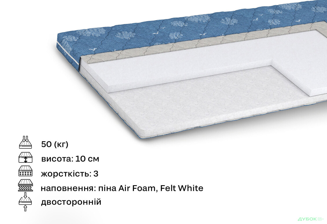 Зображення 2 - Матрац Дитячий До-до / Do-do Matroluxe