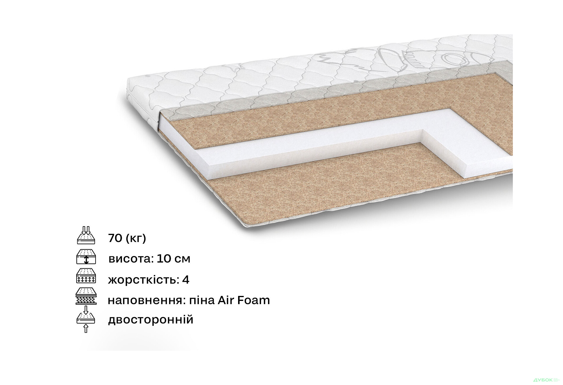 Зображення 2 - Матрац Дитячий Ранго / Rango Matroluxe