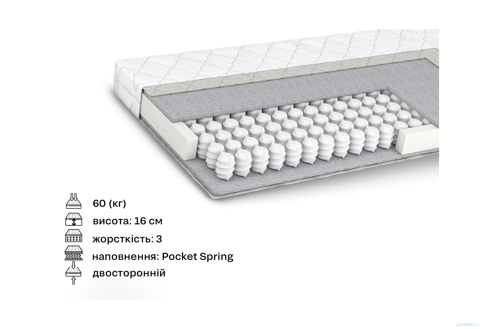 Зображення 2 - Матрац Дитячий Воллі / Wally Matroluxe