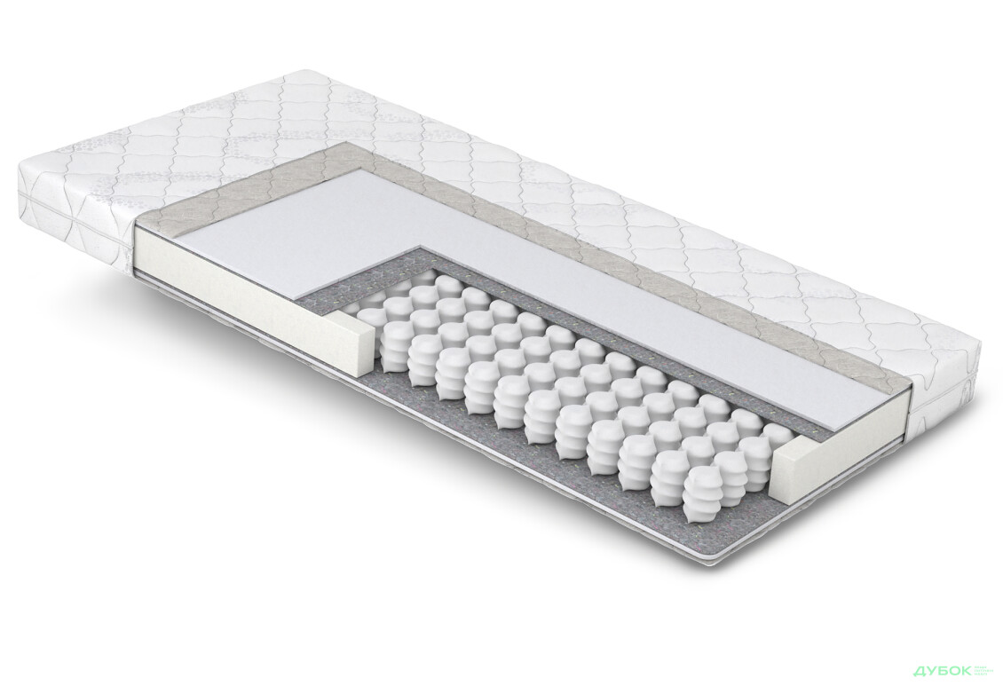 Зображення 3 - Матрац Дитячий Лего / Lego Matroluxe