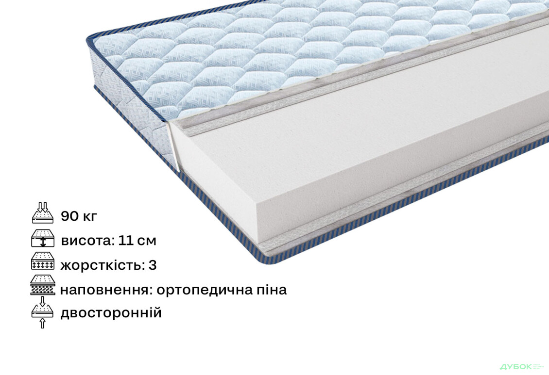 Зображення 2 - Матрац Фрідом Фоам / Freedom Foam ЕММ