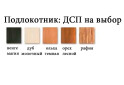 Изображение 5 - Диван Комби ППУ Диван 1 Sofyno